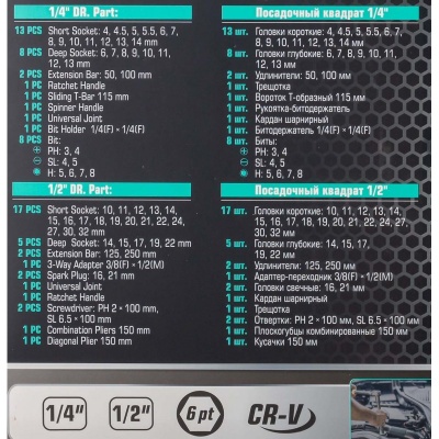 Набор инструментов (69 предметов), MAMEDFORCE MF-4603-5
