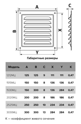 Решетка вентиляционная металлическая с оцинкованным покрытием 150х150 мм ERA