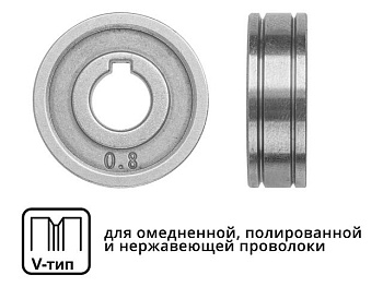 Ролик подающий d 30/10 мм, шир. 10 мм, проволока d 0,6-0,8 мм (V-тип), WA-2471 Solaris