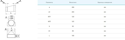 Переходник 204x60/d125 Вентс