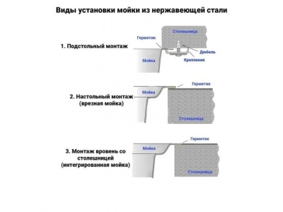 Мойка кухонная Wisent 6045D (сифон, дозатор, коландер)
