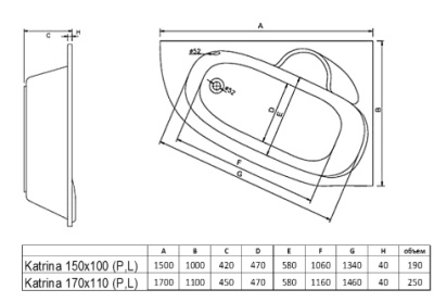 Ванна акриловая Alba Spa Katrina 170x110 см L
